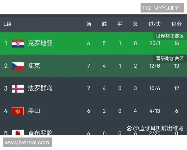 2018欧国联捷克对阵希腊精彩回顾与赛后分析