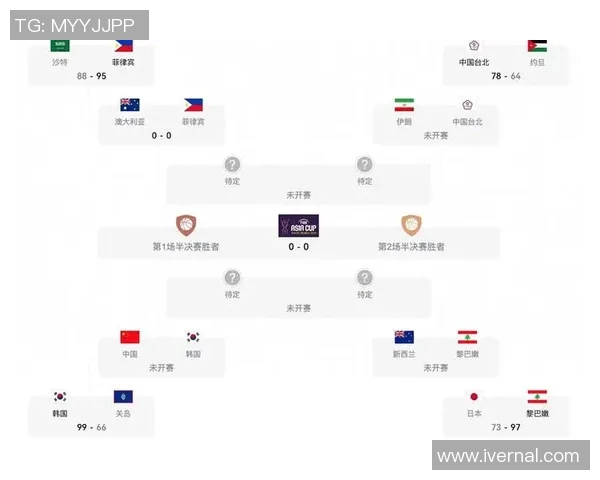 中国男篮对阵热火精彩直播全程回顾与赛后分析