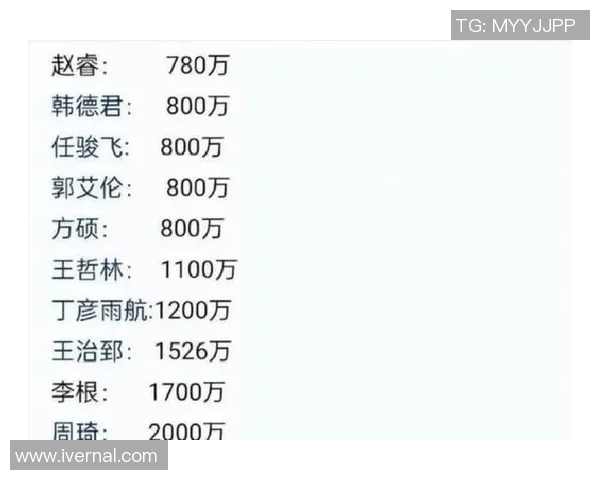 勇士豪掷19亿美元奢侈税争夺附加赛资格创历史新高 勇士豪掷19亿美元奢侈税争夺附加赛资格创历史新高